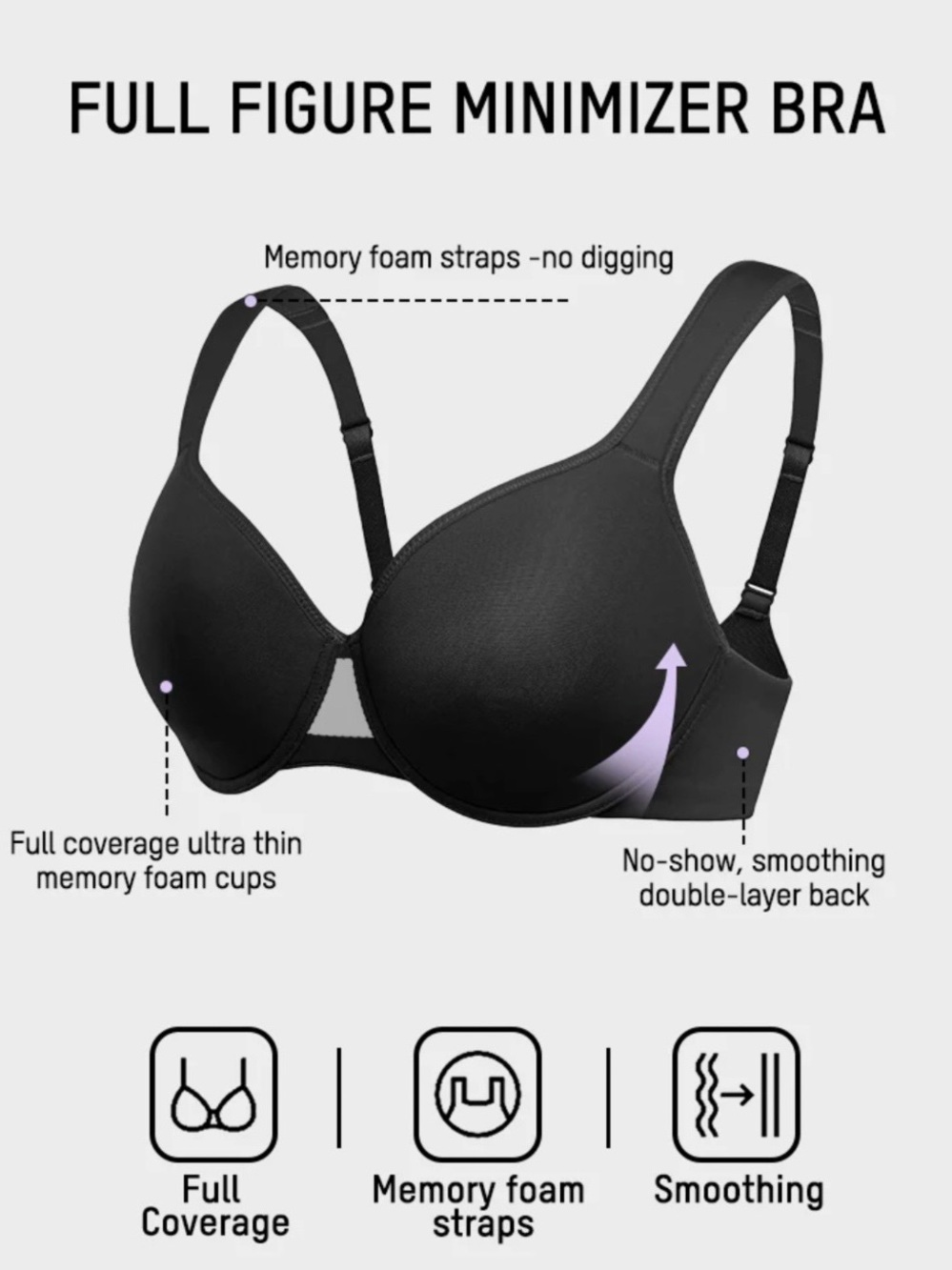 Full Figure Minimizer Bra - Black SHECURVE nwot